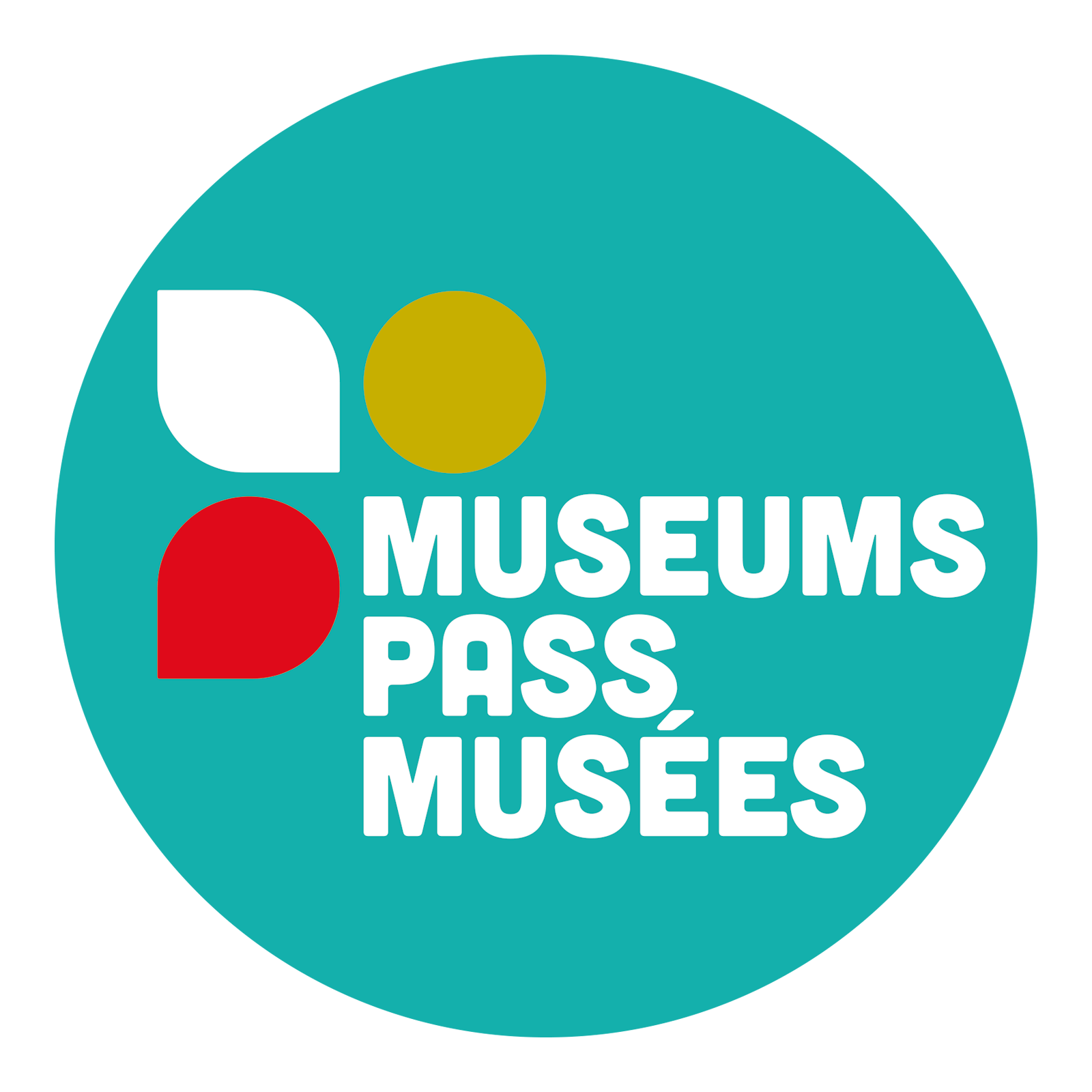 Museum Pass Musées